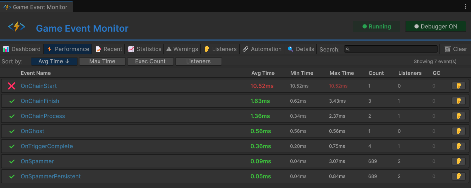 Performance Tab - Running State